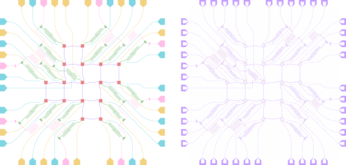 Figure 1: False-color schematic (left) and artwork (right) for the quantum processor. The false-color schematic shows the 17 transmons in red, the couplers between them in purple, and the readout resonators and filters in green. The XY control, Z control, and readout lines are blue, gold, and pink, respectively. The artwork shows the actual geometry that would be used for fabrication, with the areas where metal will be removed in purple, as well as small features for other process steps like air bridges and Josephson junctions.