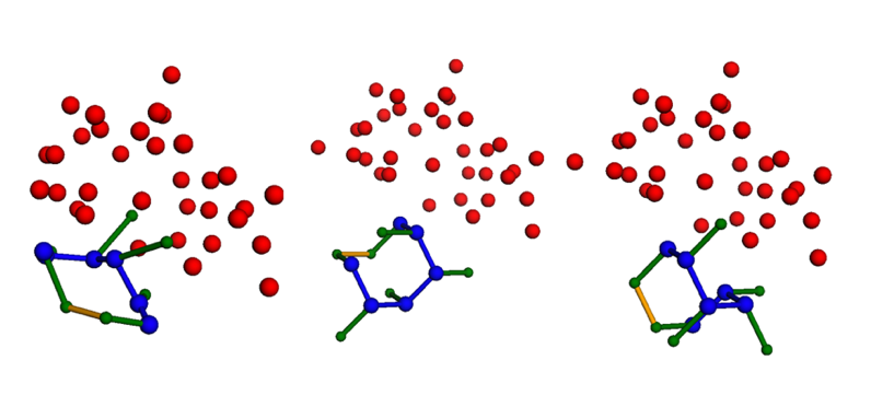 Figure 4 – 5LSO result visualization. Comparing the true PDB peptide (left) against the QUBO model result (middle) and the CP-MJ 1-NN result (right). The peptide is represented with blue and green dots (main and side-chain, respectively), and the red dots are the external protein residues.