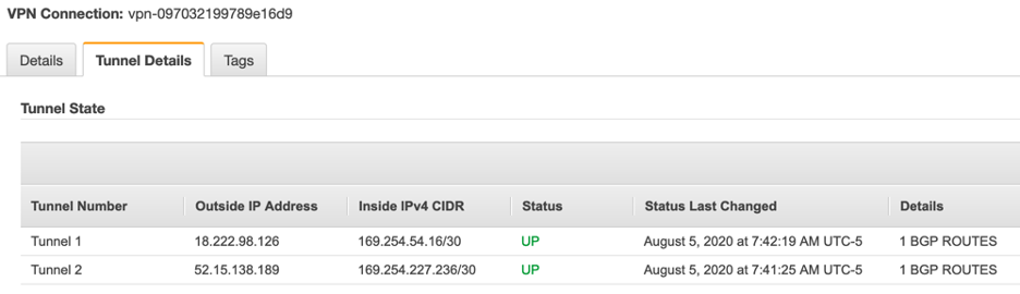 Site-to-site VPN tunnel status showing both tunnels as UP