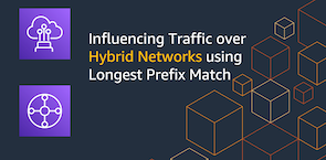 Influencing Traffic over Hybrid Networks using Longest Prefix Match
