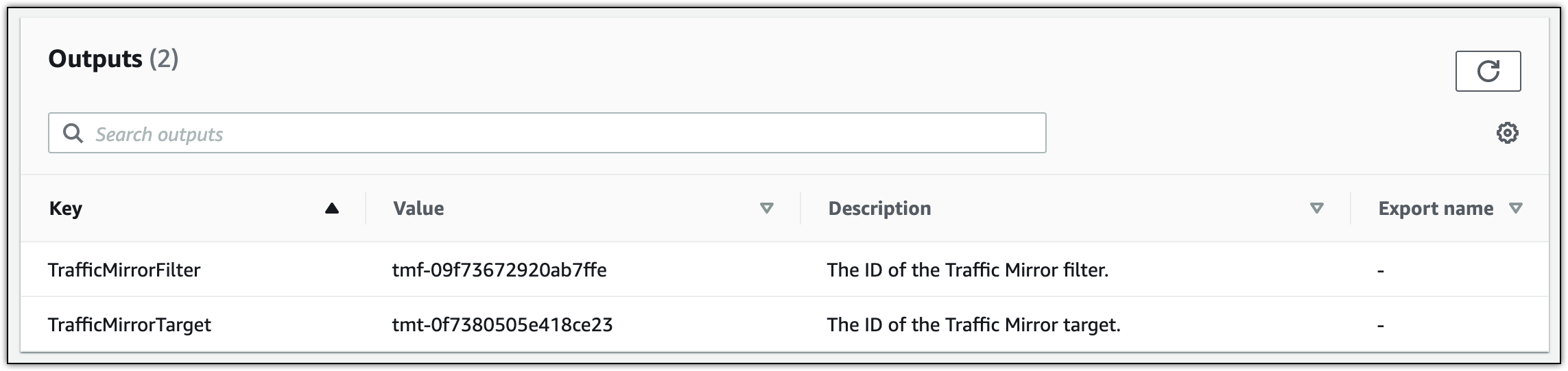 Outputs of the CloudFormation stack in the AWS Management Console.