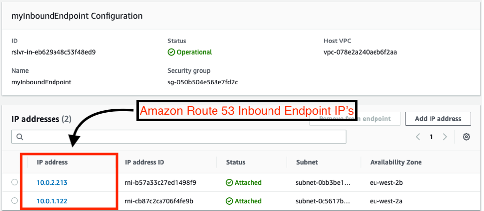 Figure 9: Inbound Endpoint example