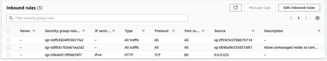 EKS Security Groups Configurations