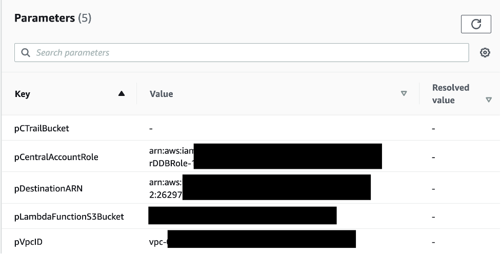An example of parameters for DTAZ-Data-Transfer-Update stack