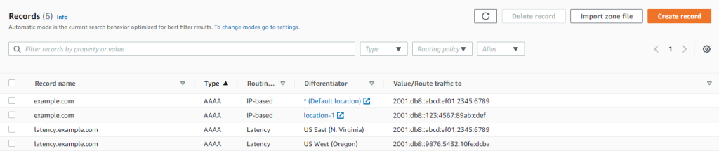 Route 53 console displaying resource records with IP-based and latency-based routing