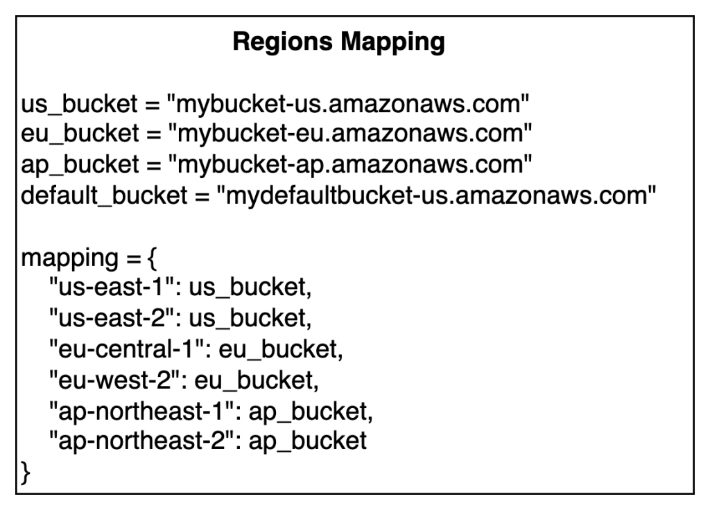 AWS Region to Amazon S3 bucket mapping
