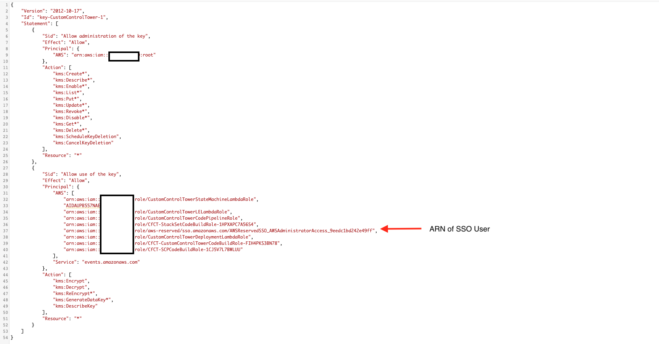 An example KMS key policy with ARN of SSO user