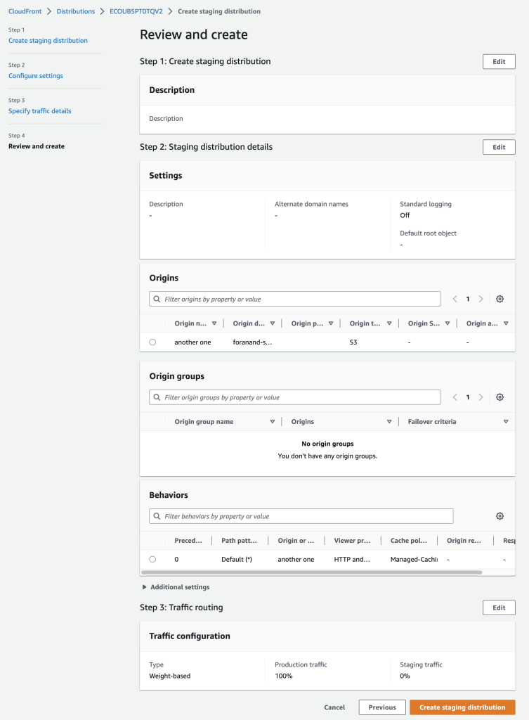 Diagram showing summary of staging distribution.