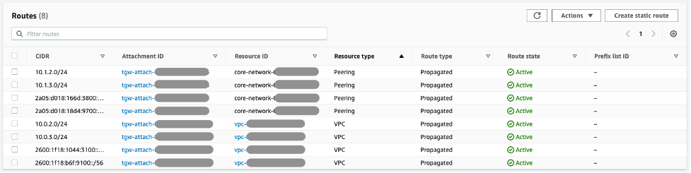 Transit Gateway NonProd routes (us-east-1)