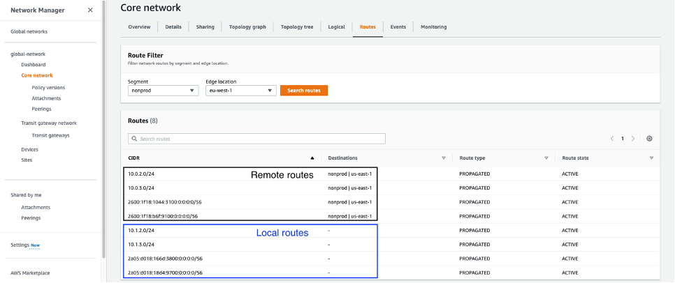 Cloud WAN’s routes (us-east-1) [Local Region routes]