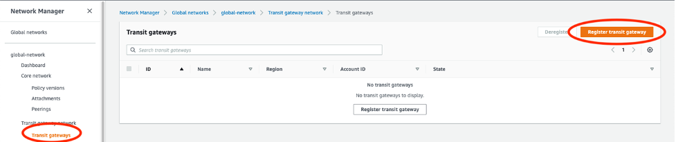 AWS Network Manager console view – Transit gateways section
