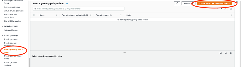 Amazon VPC console view - Transit gateway policy tables section