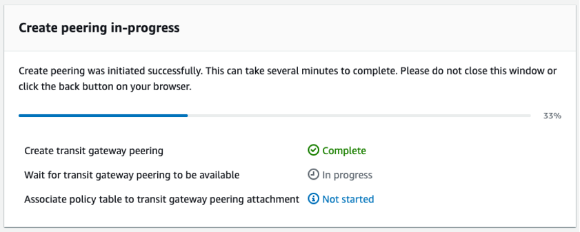 Cloud WAN – Transit gateway peering creation process (from the AWS Management console)