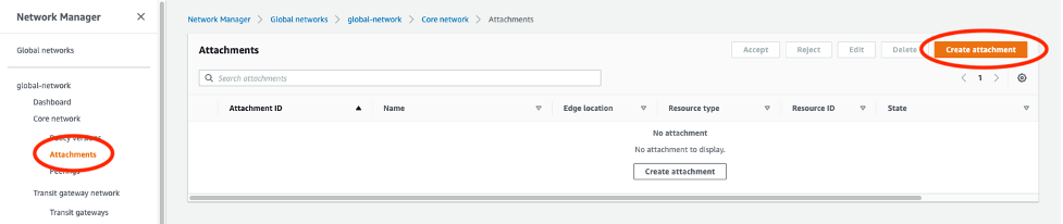 AWS Network Manager console view – Attachments section
