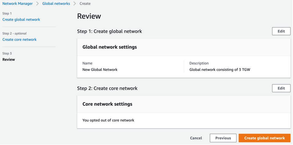 <img src="picture 3.png" alt="Creating Global Network">