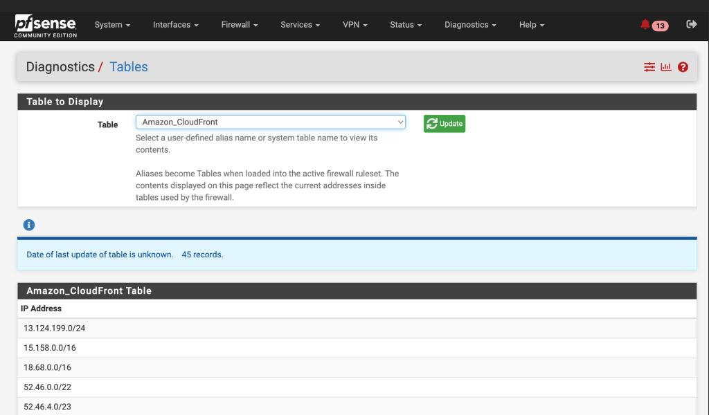 Figure 12 IP prefixes in URL Table Alias