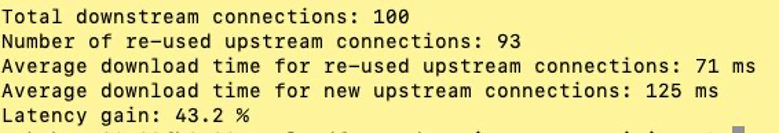 Test with 100 requests