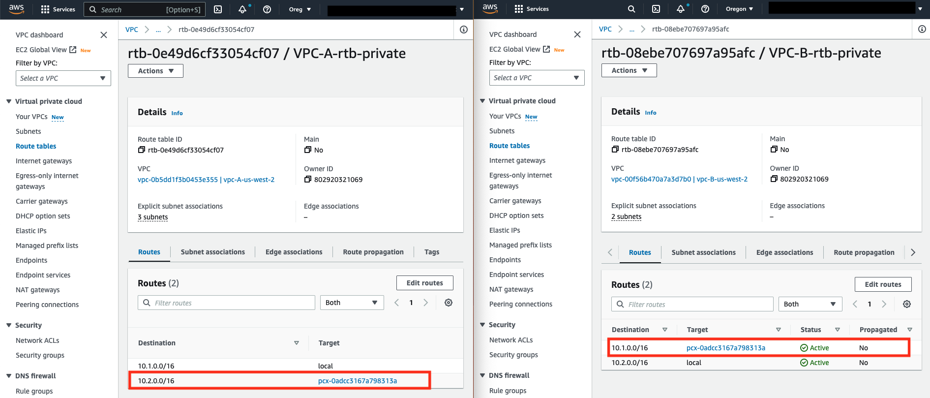 Figure 2: Routing table setup for VPC Peering