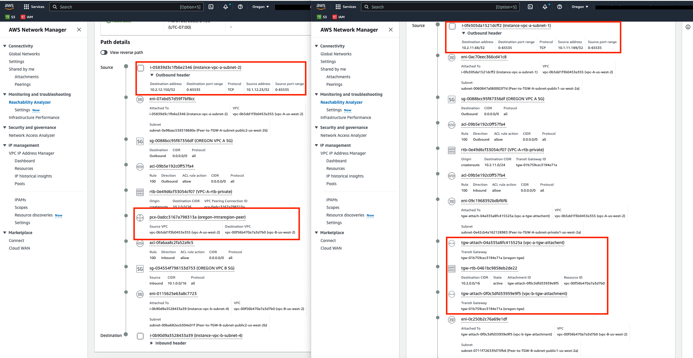 Figure 6: VPC reachability analysis for Transit Gateway path and VPC Peering path