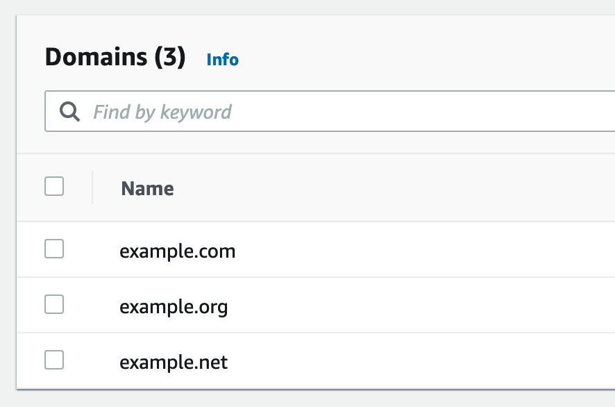 Figure 2 - Centralizing-Domain-List-Management