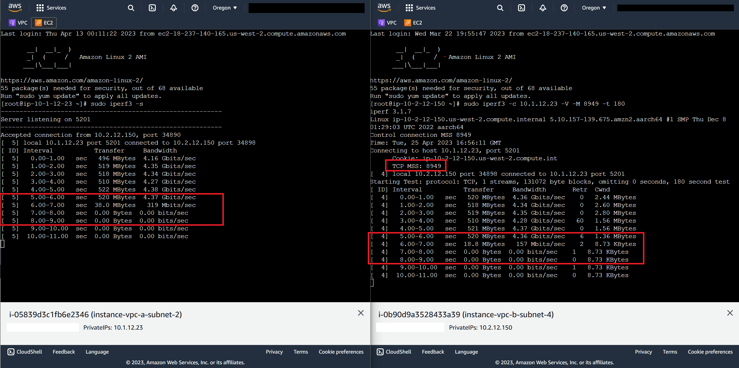 Figure 9: iPerf3 flows interrupted by the Transit Gateway attachment dropping packets