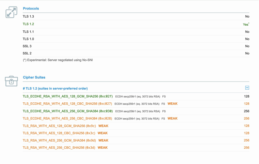 Regional API Gateway endpoints support only TLS 1.2 as well as weak cipher suites.