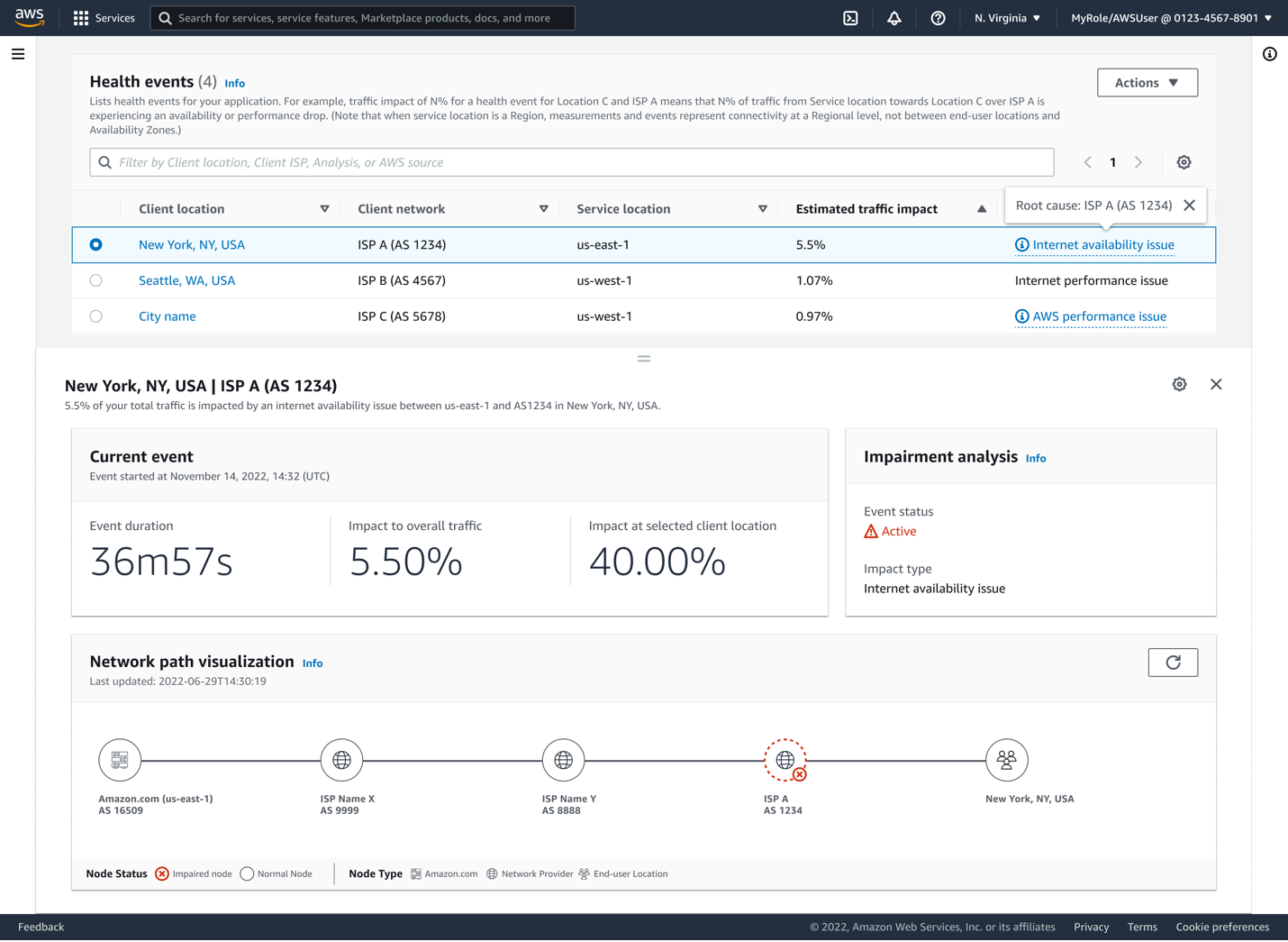 Health events table details like location and impact
