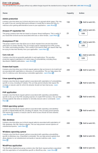 AWS WAF free AWS Managed Rule groups
