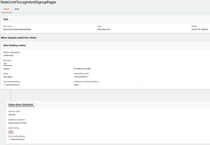 AWS WAF rate-based rule limiting requests to login page based on user-agent and IP addresses