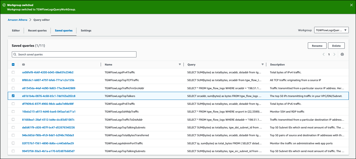 Amazon Athena Saved Queries