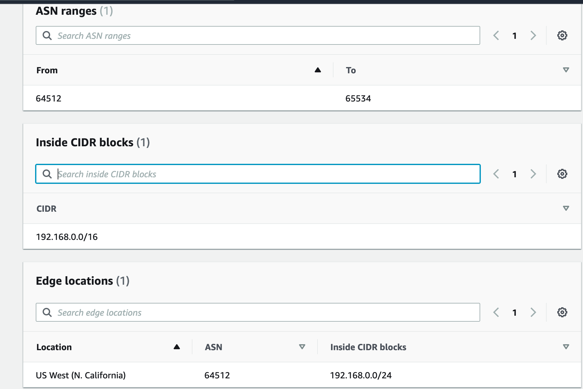 Figure 3: Inside CIDR Block for Core Network Policy
