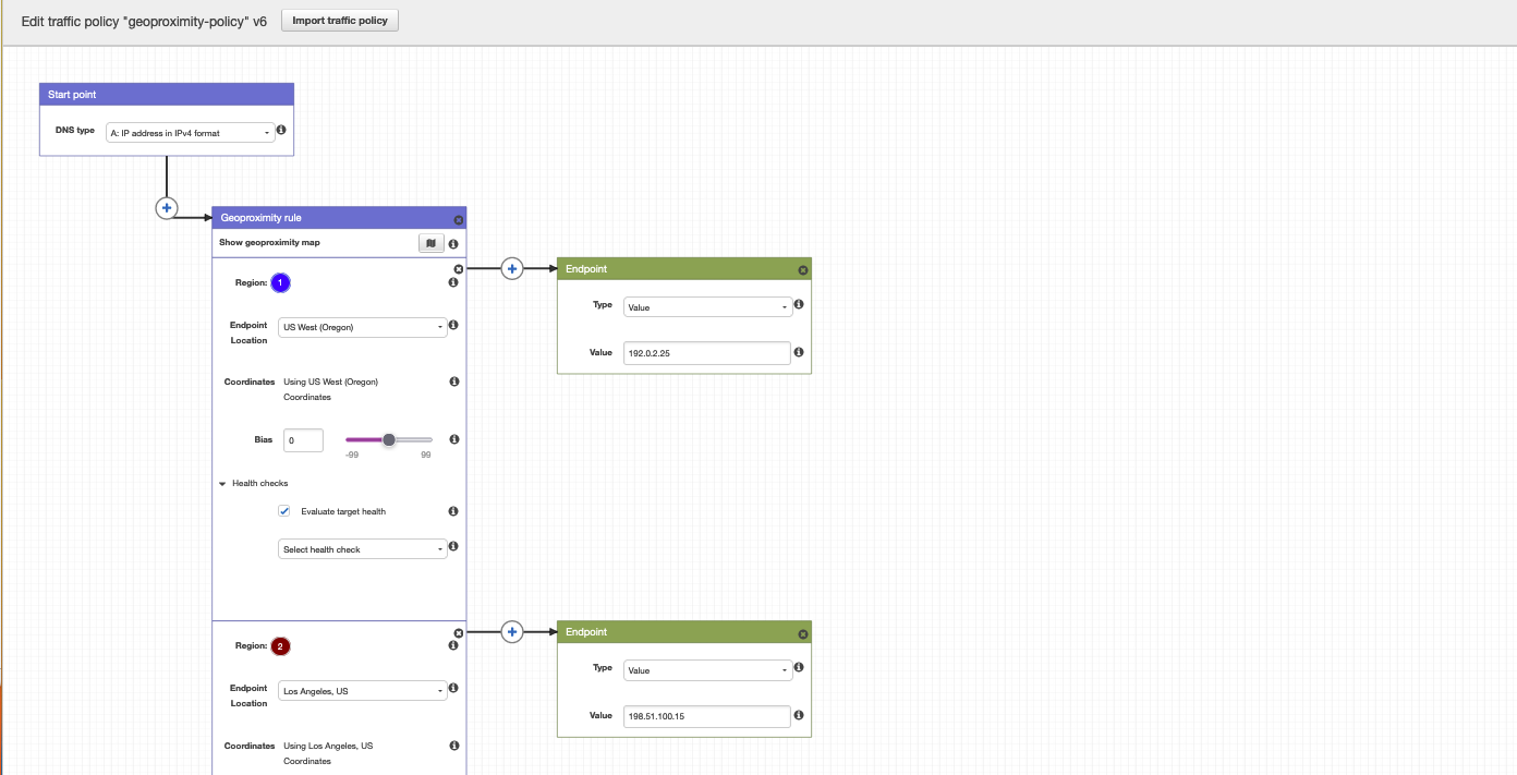Configuring health checks in Amazon Route53 Traffic Flow