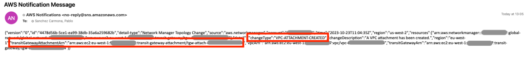 Screenshot of an email showing the EventBridge information. In red squares, it is highlighted the changeType and the transitGatewayAttachmentArn parameters. 