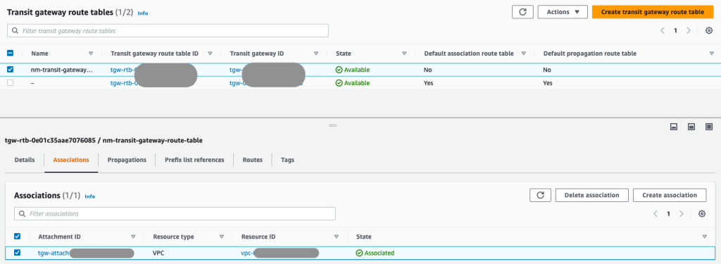 View of the VPC console view, showing a Transit Gateway route table with one association - the VPC attachment created.
