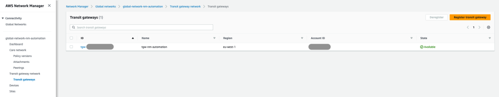 View of the Network Manager console showing the Transit Gateway section. A list of one Transit Gateway registered is shown.