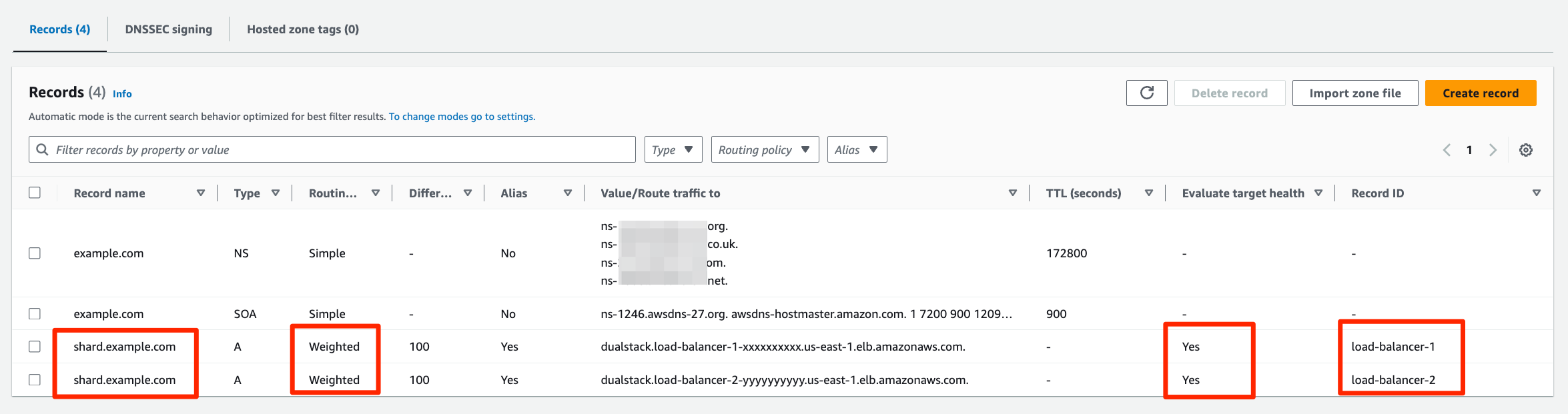 Figure 7: Route 53 Console output after creating the ALBs along with alias records