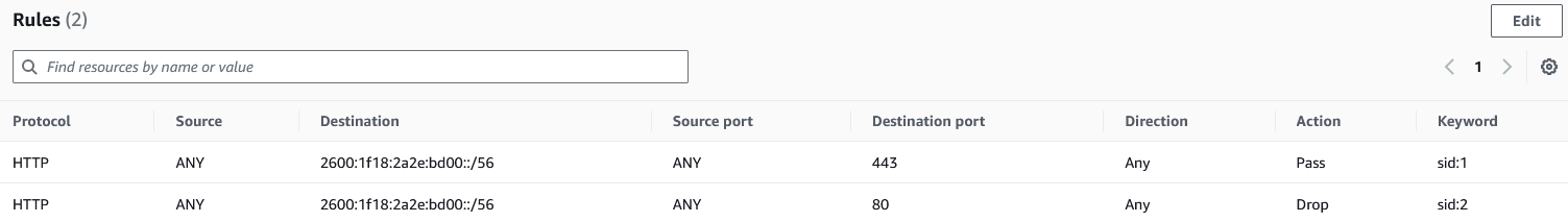 Figure 2: Standard stateful rules configuration allowing HTTP port 443