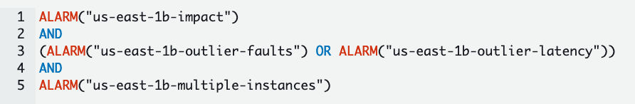 A CloudWatch composite alarm that ensures there is latency or availabiltiy impact in the AZ, the AZ is an outlier for latency or faults, and multiple instances are seeing impact in that AZ.