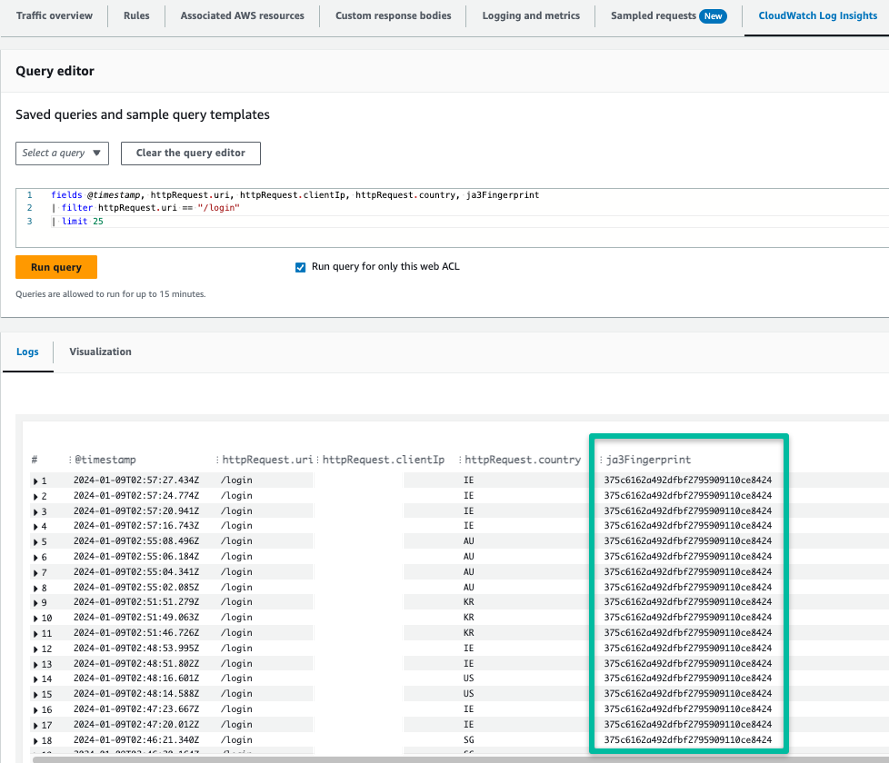 AWS CloudWatch Log Insights query that show multiple login requests with the same ja3Fingerprint