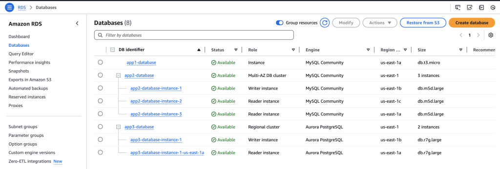 Figure 2: AWS Console view showing the configured databases in example environment