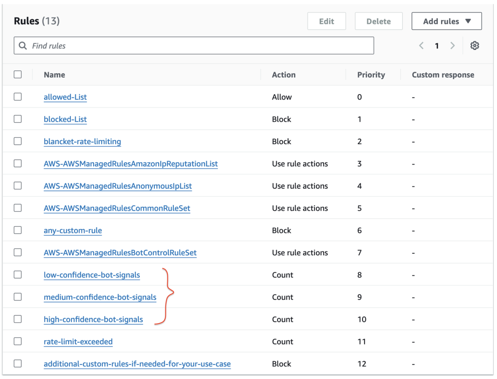 Figure 5: Custom label matching rules after AWS WAF Bot Control rule group