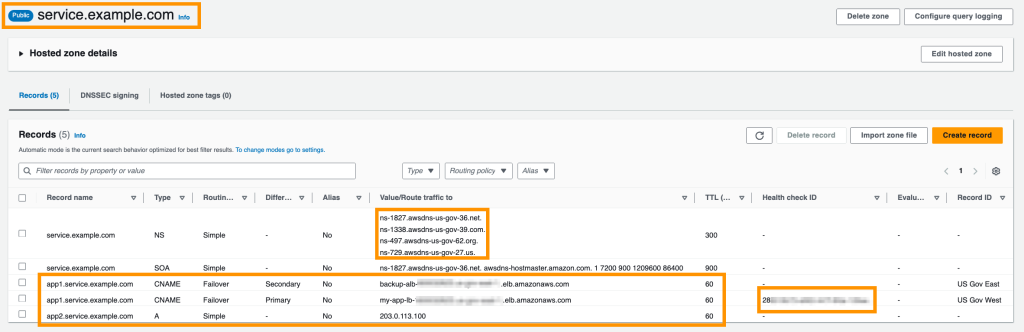 Figure 5: Records in the service.example.com child public hosted zone in the AWS GovCloud (US) account