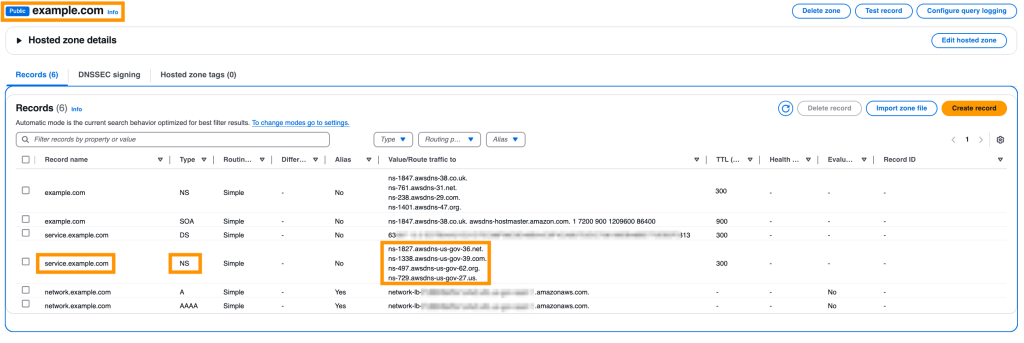 Figure 6: Update NS record for child zone in the parent zone with child zone nameservers for subdomain delegation