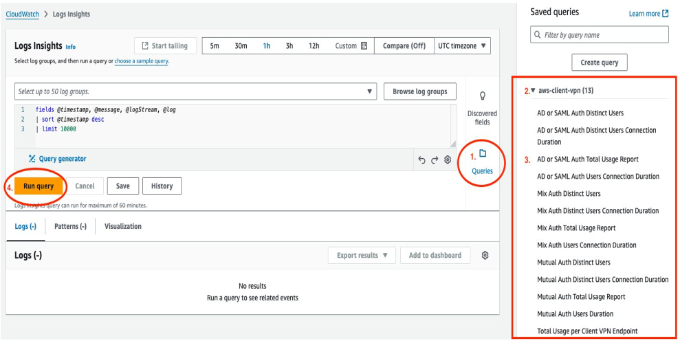 Figure 3: CloudWatch Log Insights Console showing saved Client VPN queries