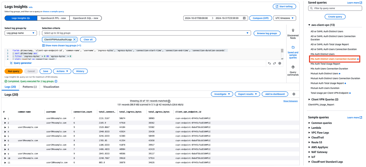 Figure 7: CloudWatch Log Insights console showing Mixed Auth Distinct Users Connection Duration