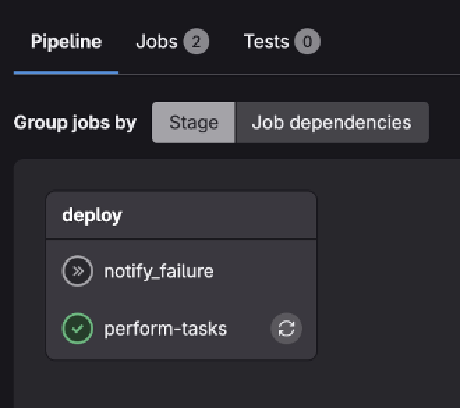 Screenshot of customer’s Gitlab, showing the deployment pipeline once a change request has been approved. This pipeline only has two tasks: notify_failure, and perform-tasks (deployment)