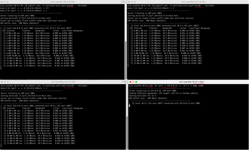 pod1, pod2, and pod3 all successfully receive the multicast traffic sent from the new EC2 instance