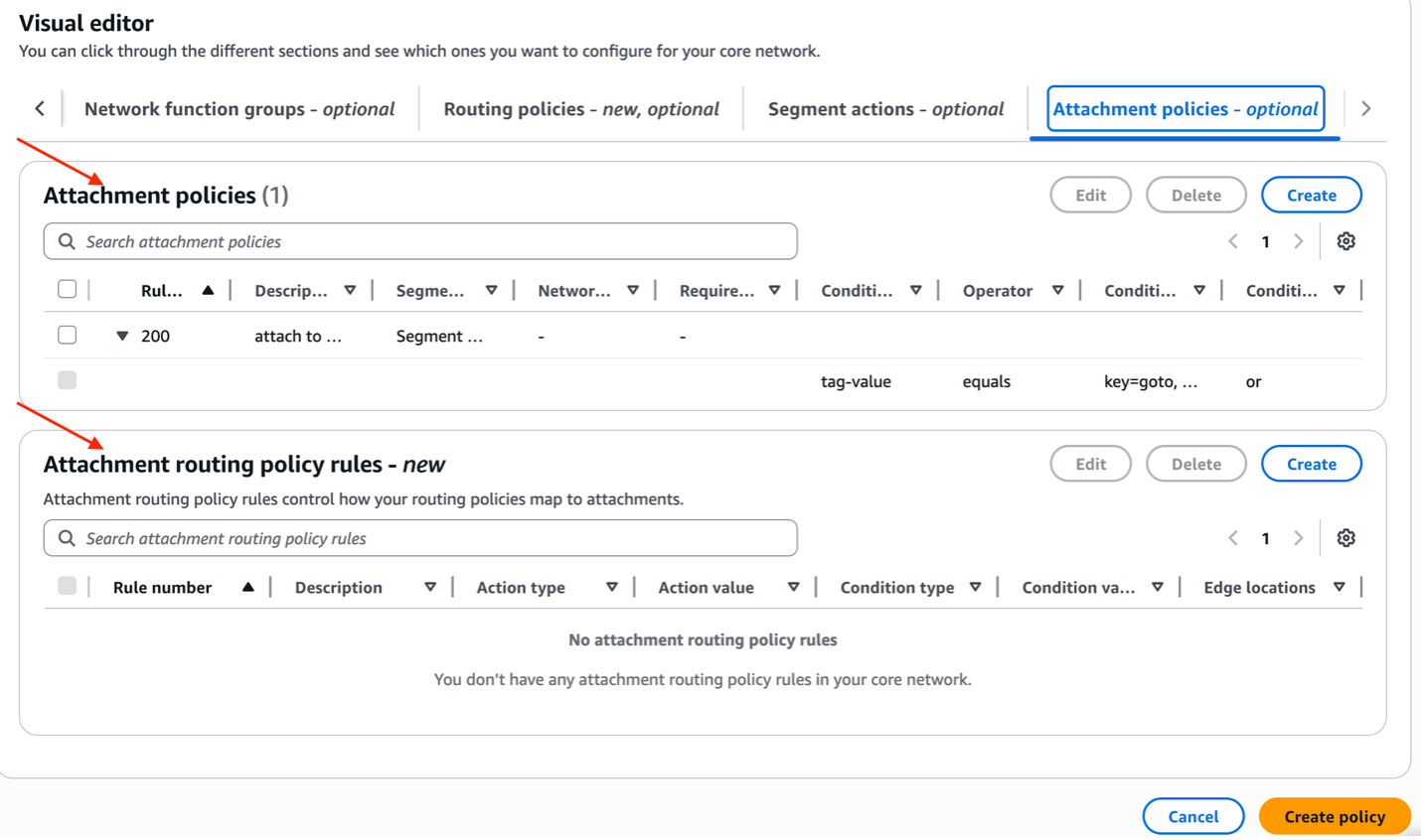 図9:Attachment policies と Attachment routing policy rules の比較