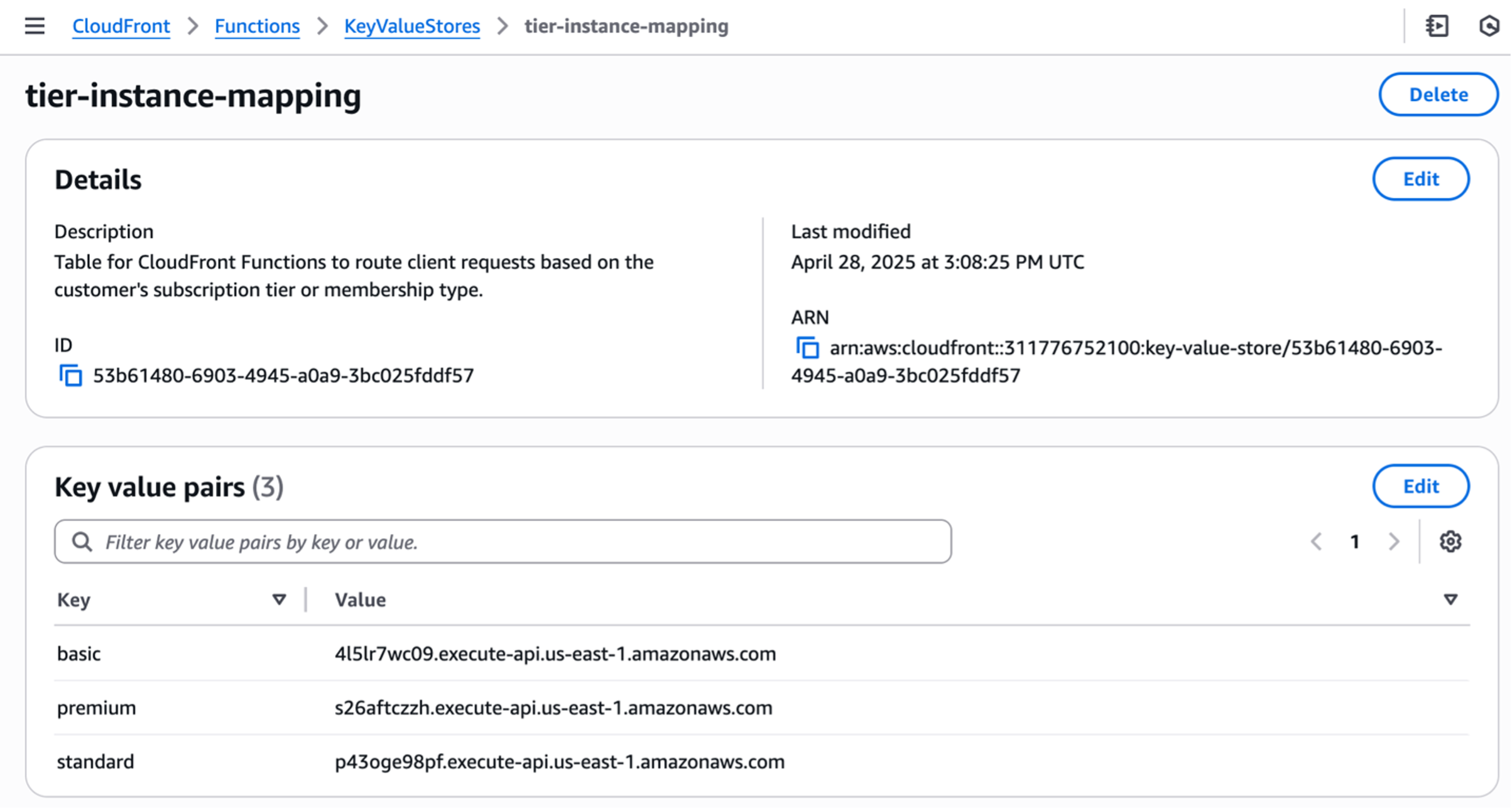 Screenshot showing KeyValueStore ‘tier-instance-mapping’ on AWS CloudFront console showing details such as KeyValueStore Name, Description, ID, Last modified and ARN. Also showing Key Value pairs as Keys: basic, premium and standard, and respective API endpoints as Values. This is to show the Key value pairs mapping customer tier to API backends.