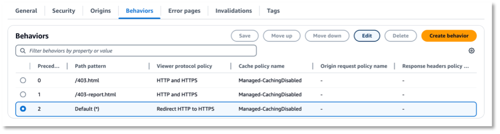 Select the behavior where the response header policy must be enabled